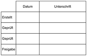 Tabellenstempel mit Lagertext "Erstellt, Geprft, Freigabe, ..."