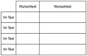 Tabellenstempel mit Wunschtext "Erstellt, Geprft, Freigabe, ..."