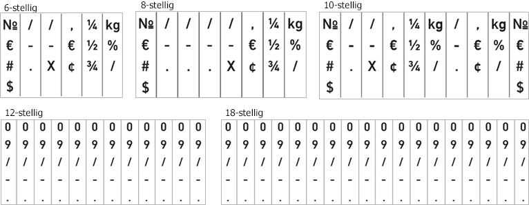 ziffernbaenderstempel ziffern und zeichen 1