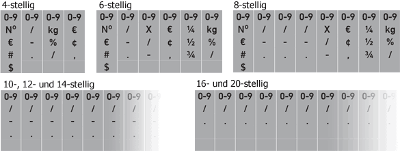 trodat classic ziffernbandstempel baender