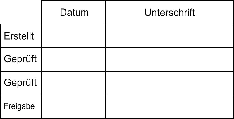 Tabellenstempel Colop Expert Line 3900 mit Lagertext "Erstellt, Geprft, Freigabe, ..." 