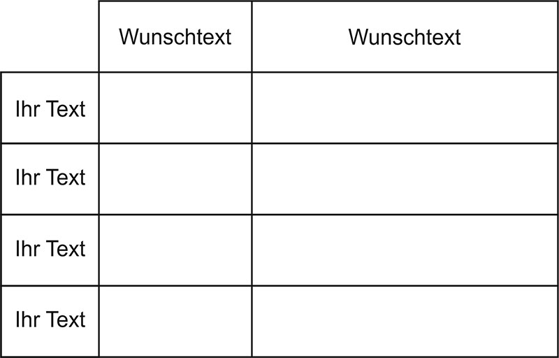 Tabellenstempel Trodat Professional 5211 mit Wunschtext Variante 1