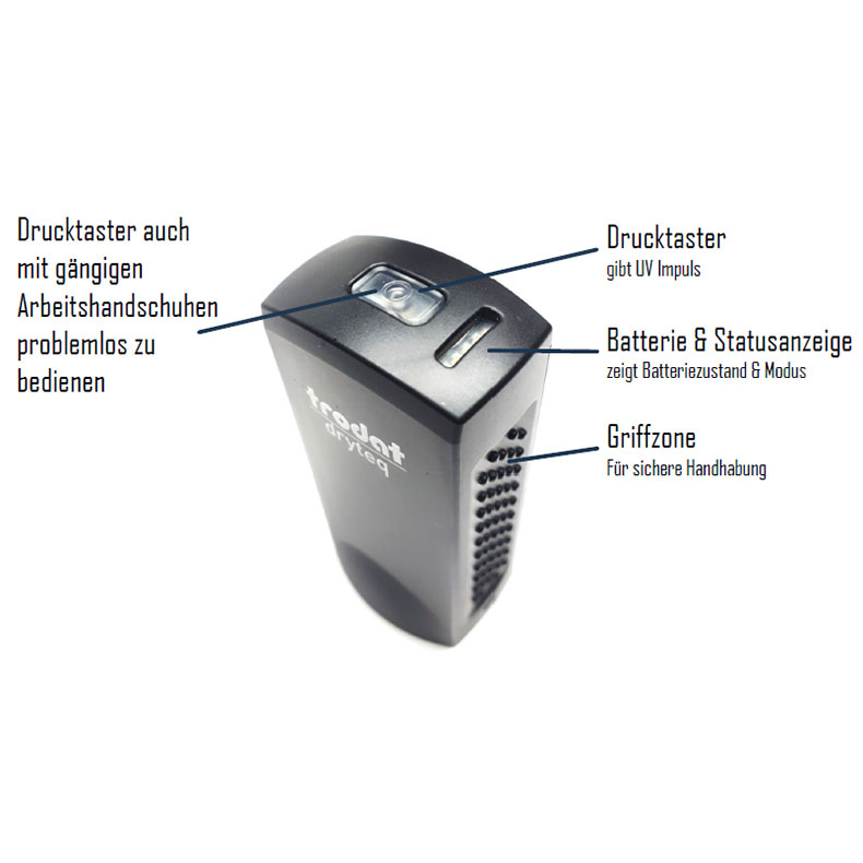 Trodat 4921 Typo Dryteq Set (Auslaufartikel) 