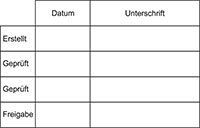 Tabellenstempel Trodat Professional 5211 mit Lagertext "Erstellt, Geprft, Freigabe, ..."