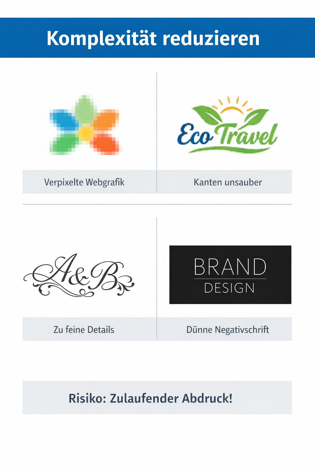 Komplexit�t reduzieren - Beispiele